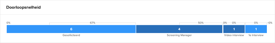 Statistieken6.png