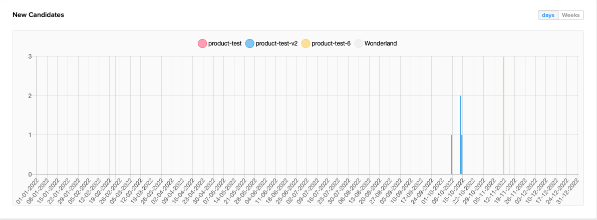 Screenshot_2022-11-18_at_11.31.19.png